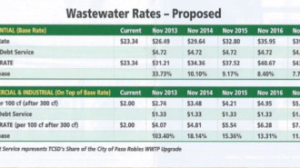 Templeton sewer rates