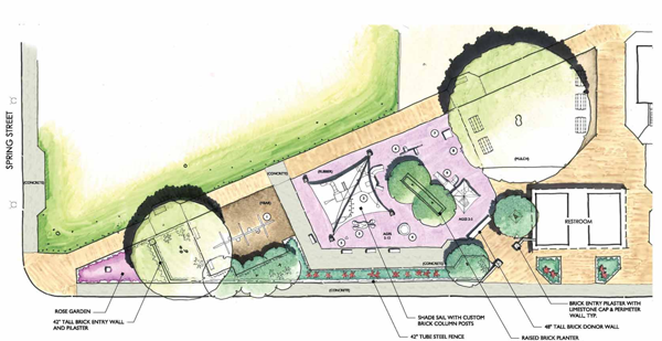 Plans for the new play area at the downtown city park.