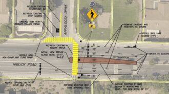 City receives grant for crosswalk upgrades at Appaloosa and Niblick