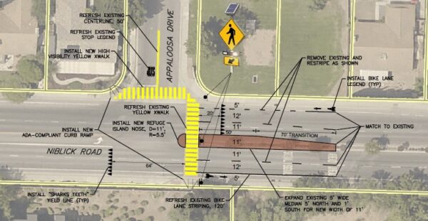 City receives grant for crosswalk upgrades at Appaloosa and Niblick