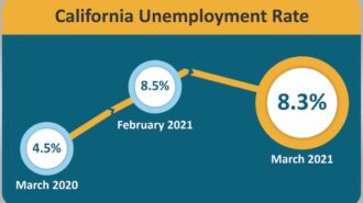 Governor Newsom issues statement on March jobs report