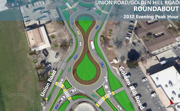 New roundabout planned at Golden Hill and Union Road intersection