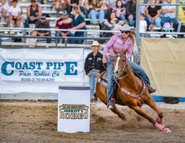 Top cowgirls and cowboys to compete at SLO County Sheriff's Rodeo