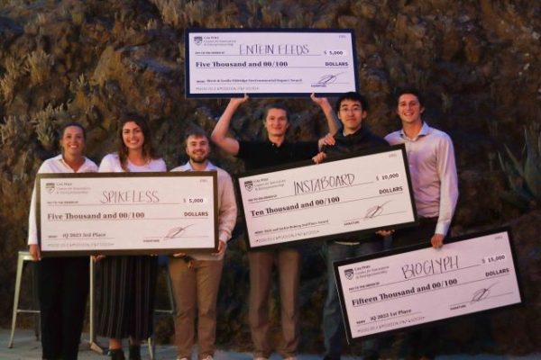 4 Cal Poly pupil groups win ,000 for startup concepts